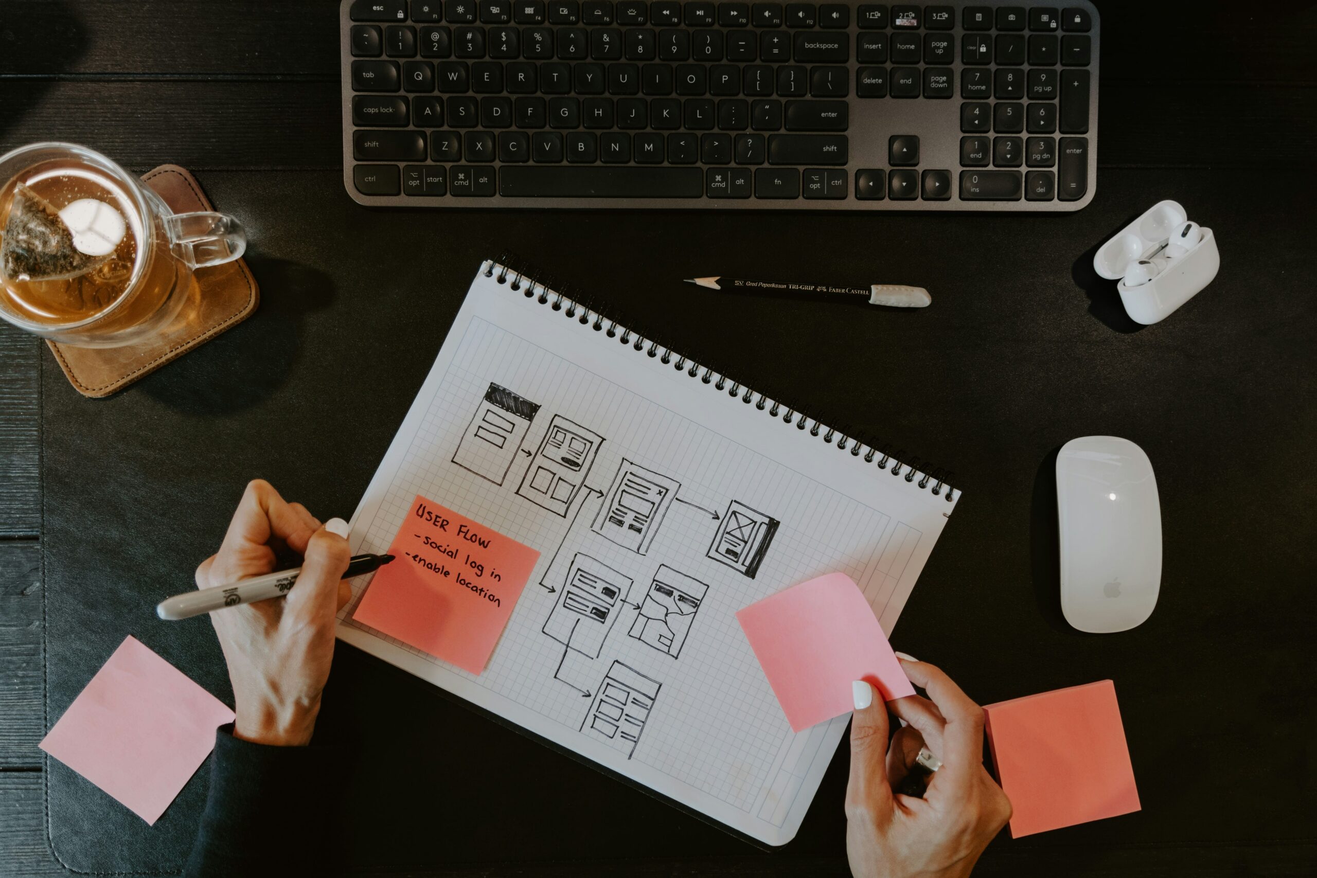 Entamer une démarche processus : un investissement stratégique pour l’entreprise