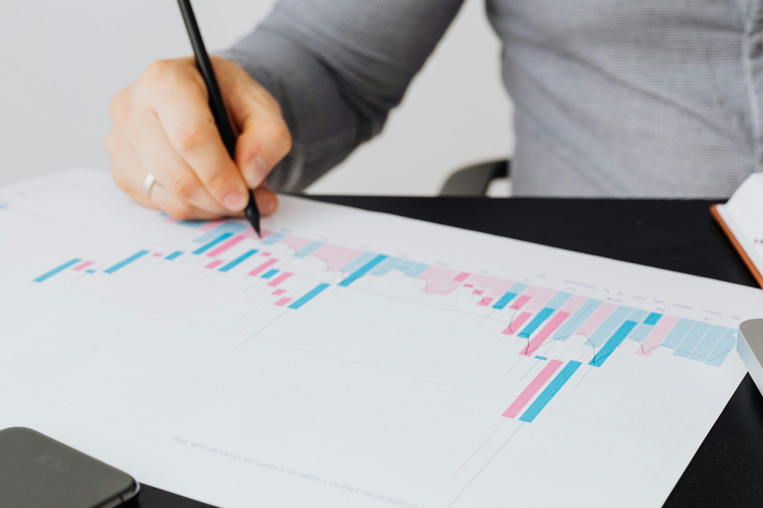 5 outils pour améliorer la performance de votre entreprise 